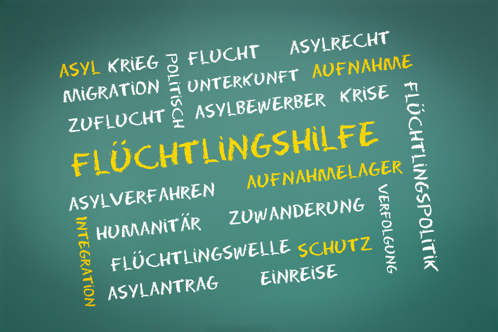 Arbeit für Asylbewerber