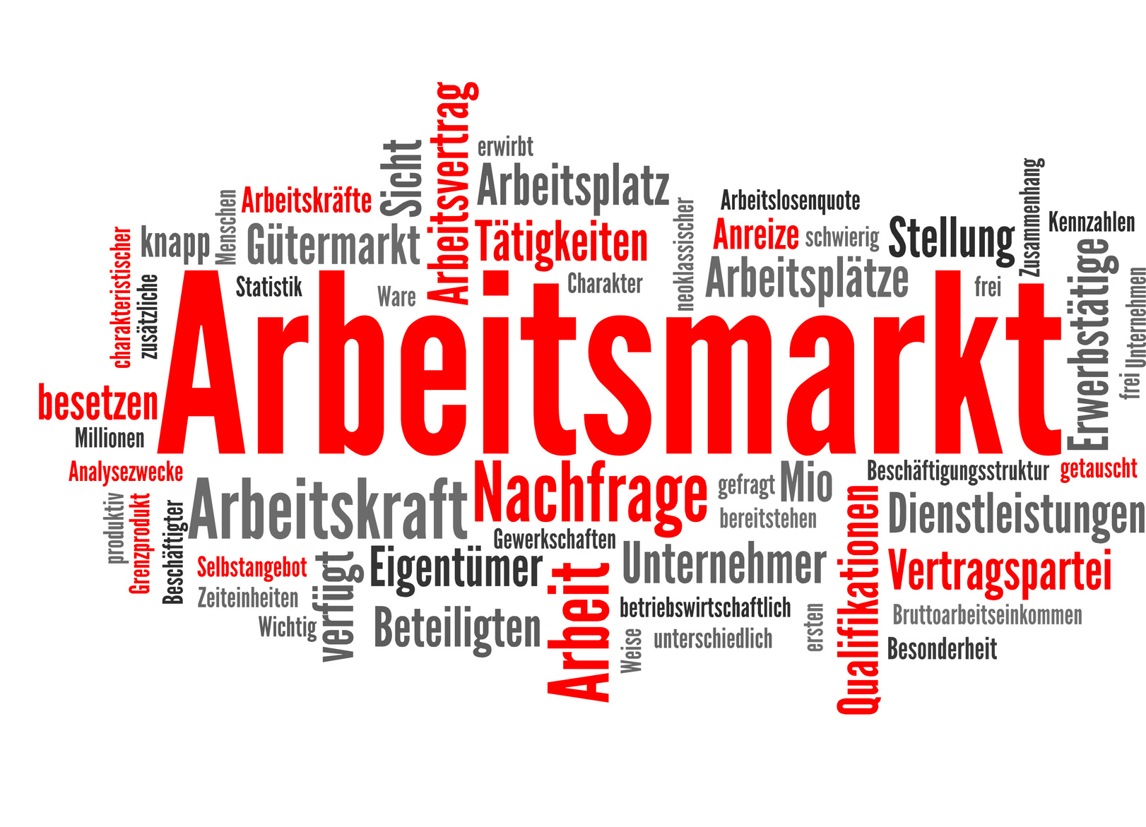 Arbeitsmarkt weiter positiv